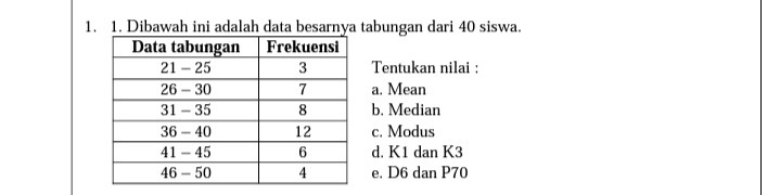 Solved Note Di Bawah Ini Adalah Data Besarnya Tabungan D Chegg Com