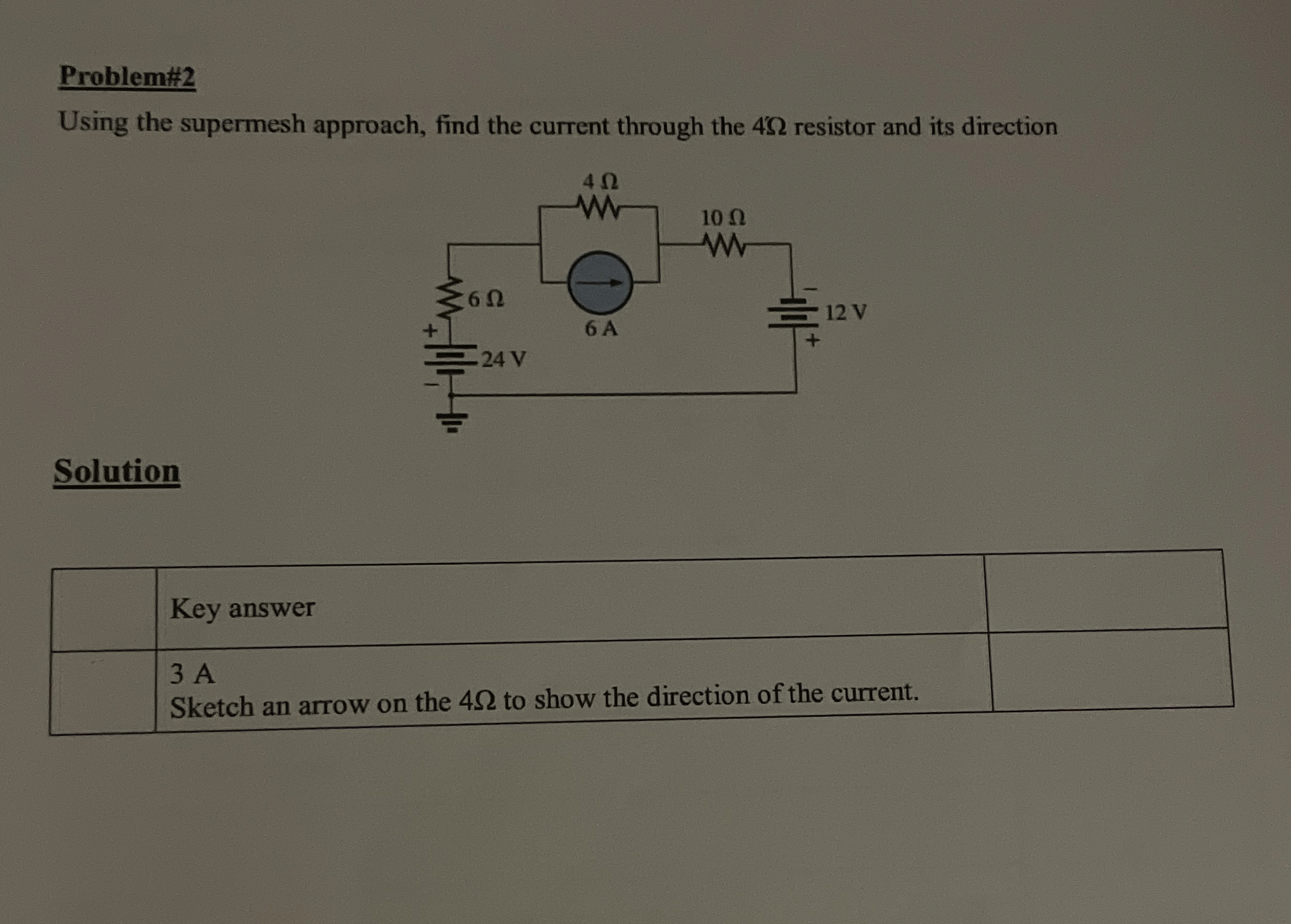 Solved Problem2Using the supermesh approach, find the