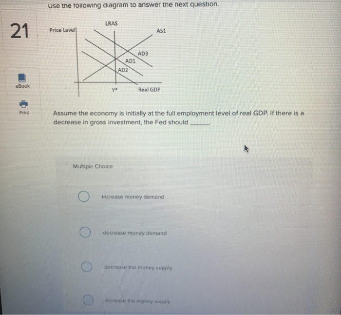 solved in order to decrease spending in the economy, a... Solved Use the following diagram to answer the next | Chegg.com