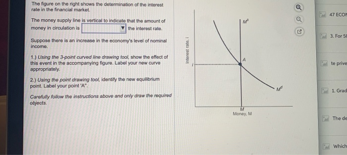 Solved The Figure On The Right Shows The Determination Of | Chegg.com