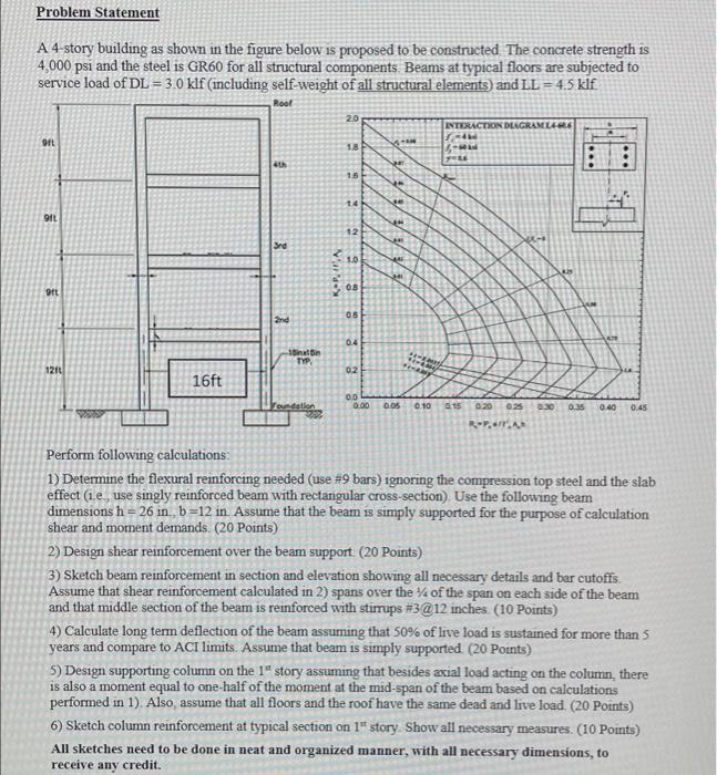 problem-statement-a-4-story-building-as-shown-in-the-chegg