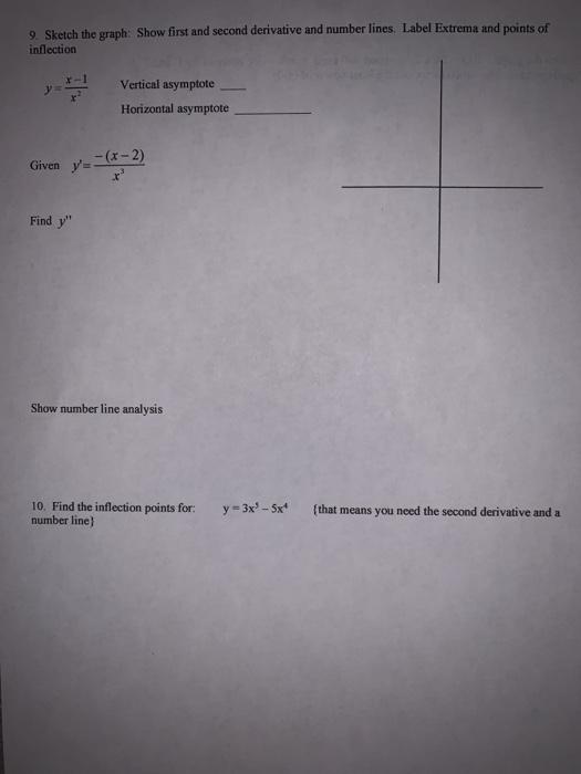 Solved 9. Sketch the graph: Show first and second derivative | Chegg.com