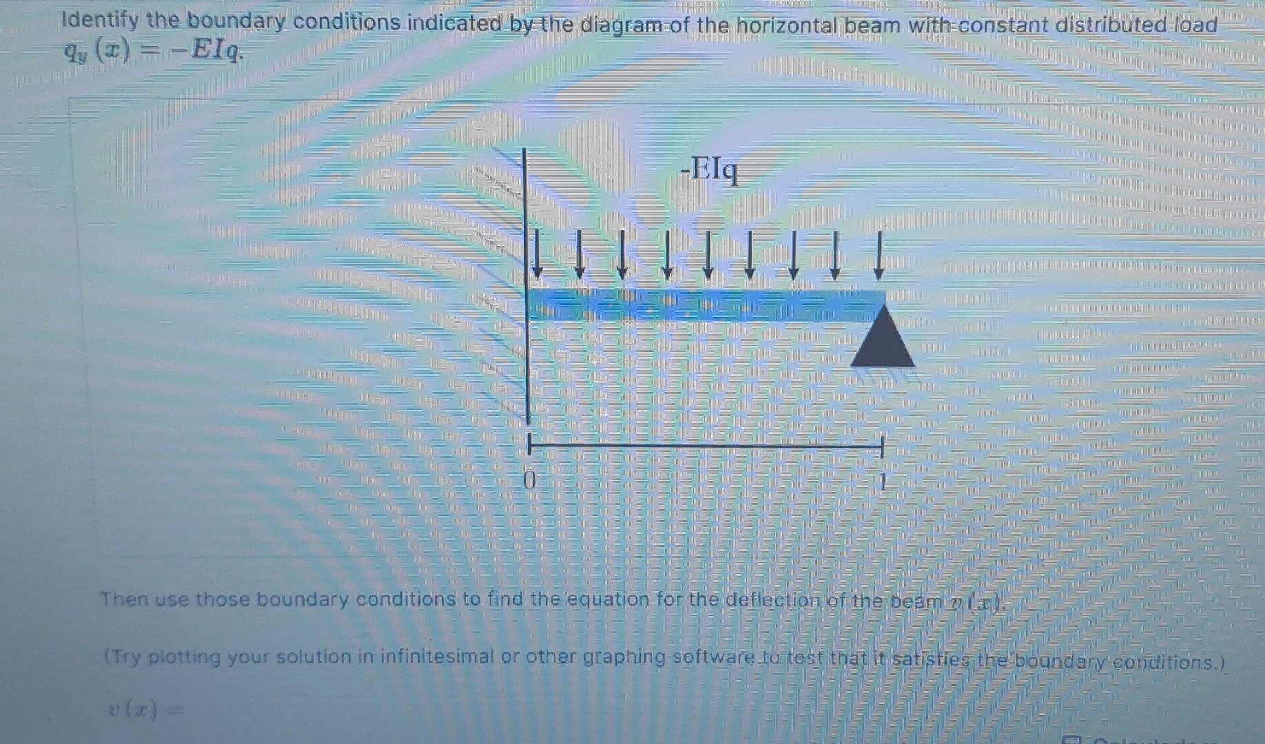 Solved Identify The Boundary Conditions Indicated By The | Chegg.com