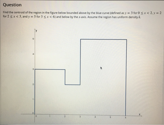 Solved Question Find the centroid of the region in the | Chegg.com