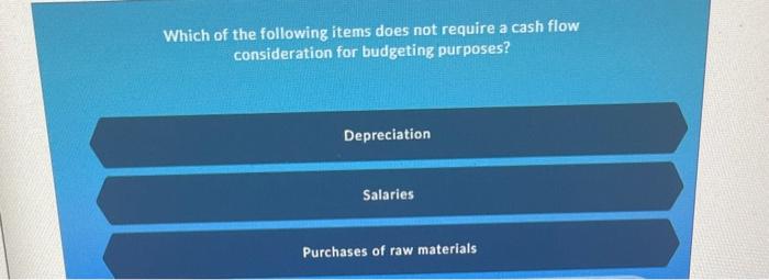 Solved Which of the following items does not require a cash | Chegg.com
