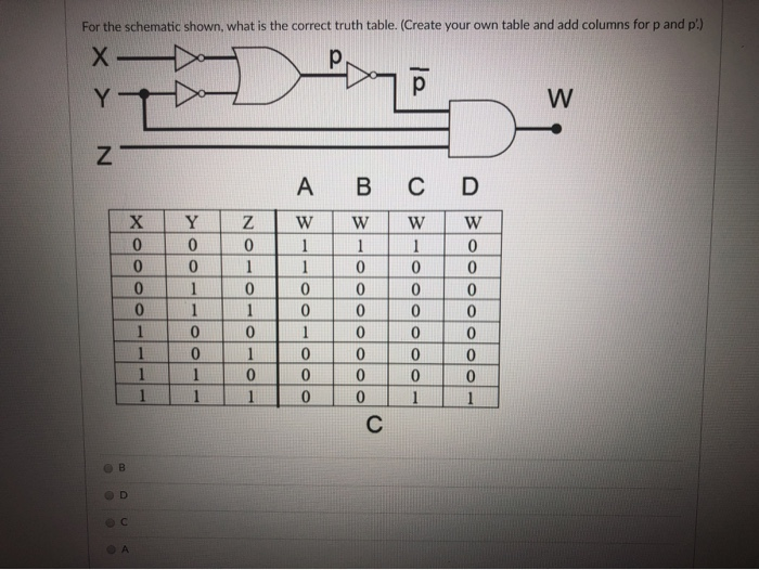 Solved For the schematic shown, what is the correct truth | Chegg.com