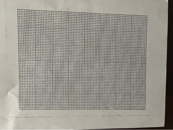 Solved 2j.) Using the graph paper provided on Folio, draw a | Chegg.com