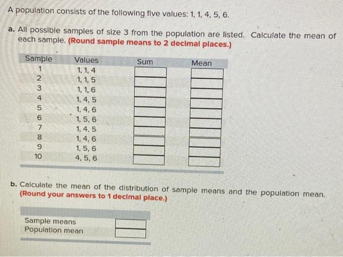 Solved A Population Consists Of The Following Five Values: | Chegg.com