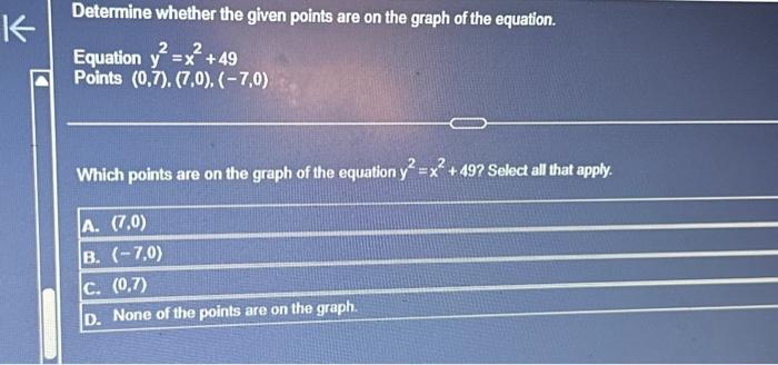 Solved K Determine whether the given points are on the graph | Chegg.com