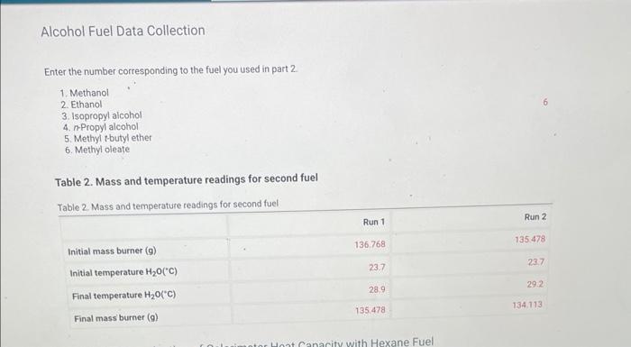 Enter the number corresponding to the fuel you used in part 2.
1. Methanol
2. Ethanol
3. Isopropyl alcohol
4. n-Propyl alcoho