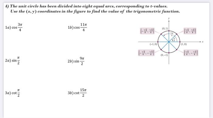 Solved 4) The unit circle has been divided into eight equal | Chegg.com