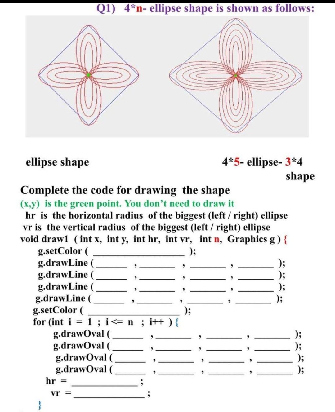 Solved Q1) 4*n- ellipse shape is shown as follows: ellipse | Chegg.com