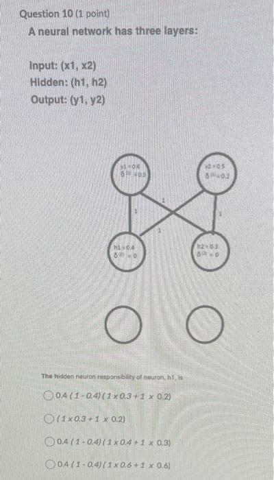 Solved Question 10 (1 point) A neural network has three | Chegg.com