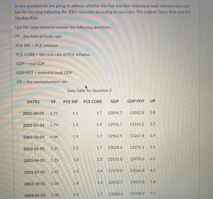Solved This is one question please answer all parts and I | Chegg.com