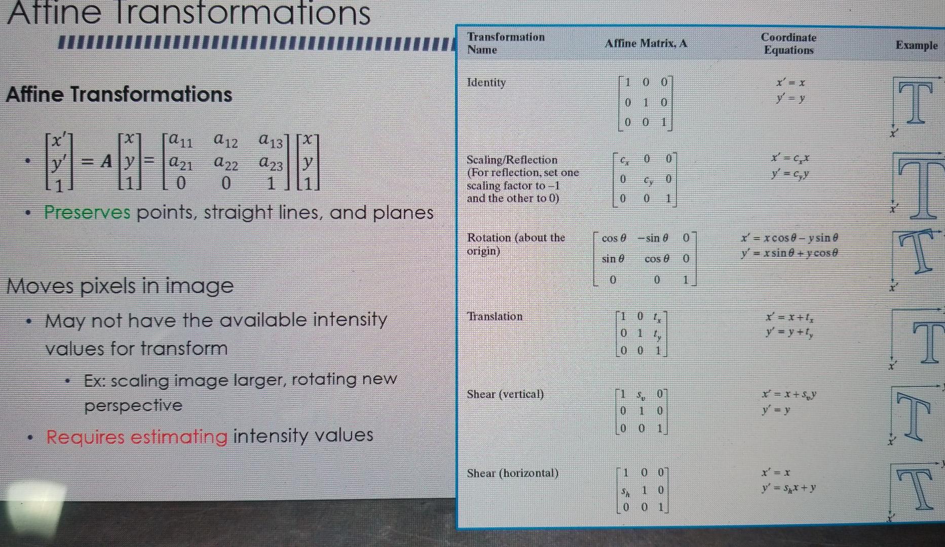 Solved Affine Transformations Transformation Name Affine | Chegg.com