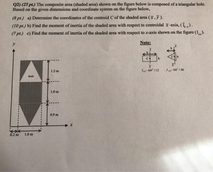 Solved Q2) (25 pt.) The composite area (shaded area) shown | Chegg.com