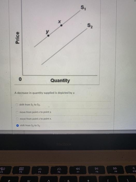 Solved Use the figure below to answer the | Chegg.com