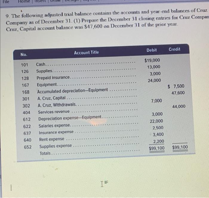 Solved File Home 9. The Following Adjusted Trial Balance | Chegg.com