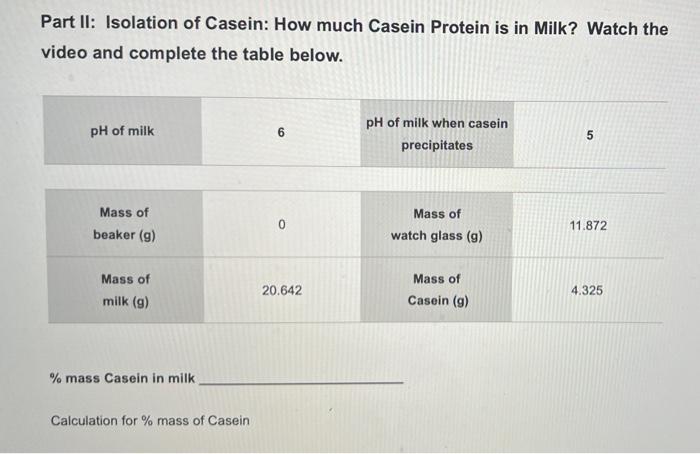 Solved Part II: Isolation of Casein: How much Casein Protein | Chegg.com