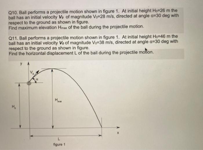 Solved Q10. Ball performs a projectile motion shown in | Chegg.com