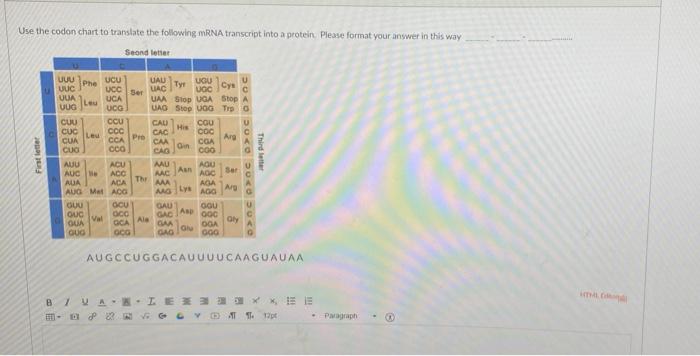 Solved Use the codon chart to translate the following mRNA | Chegg.com