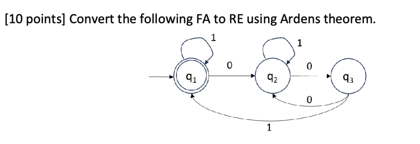 Solved [10 ﻿points] ﻿Convert the following FA to RE using | Chegg.com