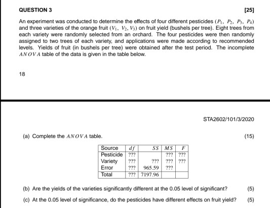 Solved QUESTION 3 [25] An experiment was conducted to | Chegg.com