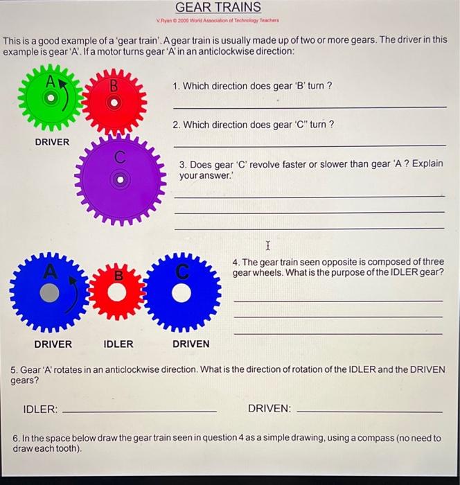 FAQ: What is a gear train?