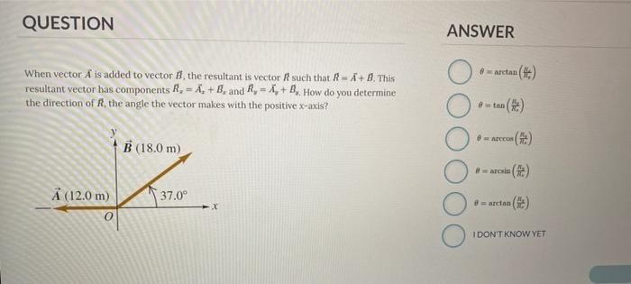 Solved QUESTION ANSWER When Vector A Is Added To Vector B, | Chegg.com