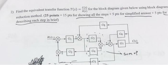 Solved R(S) 2) Find the equivalent transfer function T() for | Chegg.com