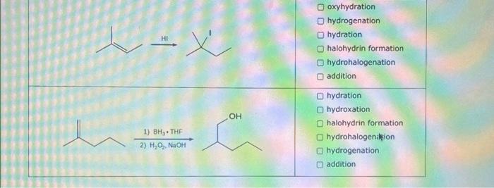 Solved Oxyhydration Hydrogenation Hydration Halohydrin