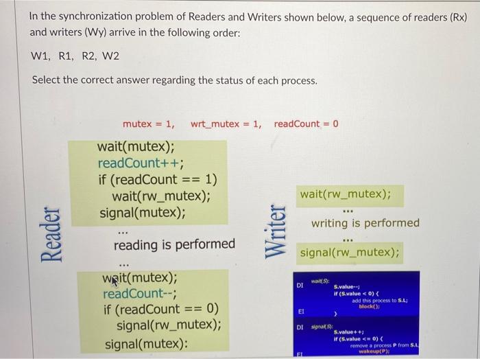 Solved In the synchronization problem of Readers and Writers | Chegg.com