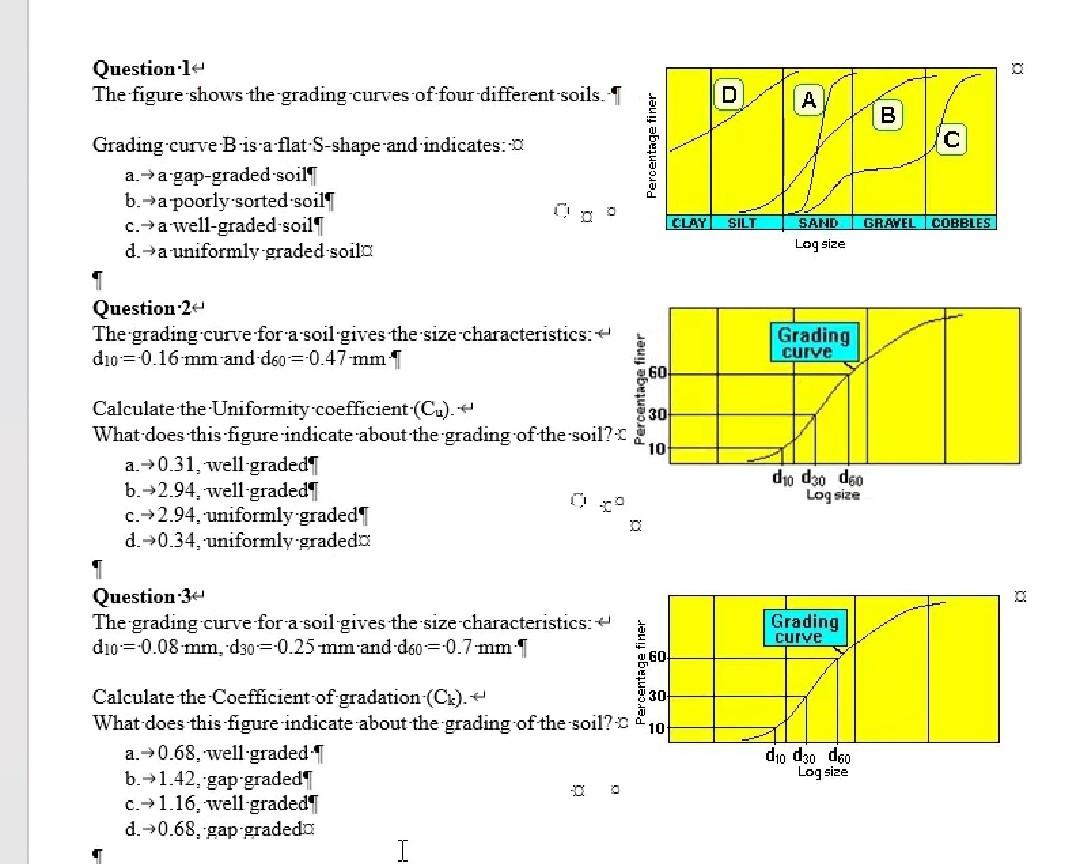 solved-question-le-the-figure-shows-the-grading-curves-of-chegg