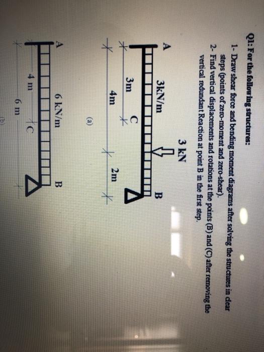 Solved Q1: For The Following Structures: 1- Draw Shear Force | Chegg.com