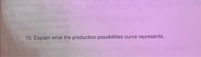 Solved 15. Explain what the production possibilities curve | Chegg.com