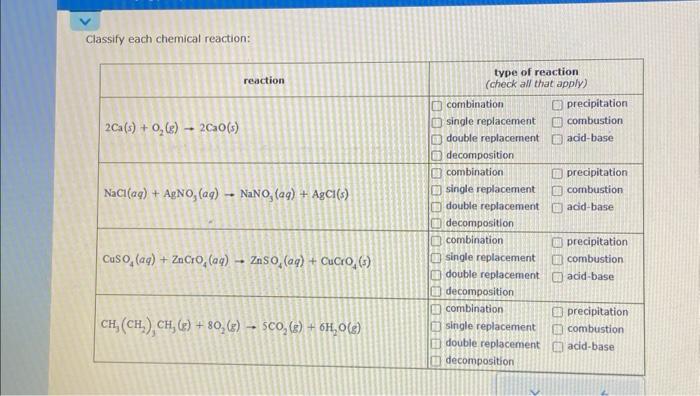 Solved Classify Each Chemical Reaction: | Chegg.com