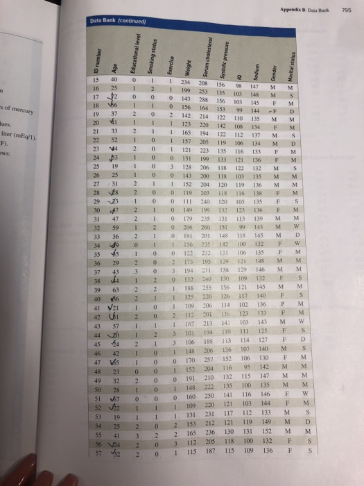 Solved 1 From The Data Bank Located In Appendix B Select A Chegg