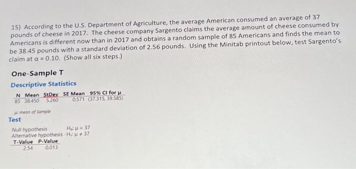 Green Bay Packers - FACT: The average American ate 39.7 pounds of cheese  last year. 