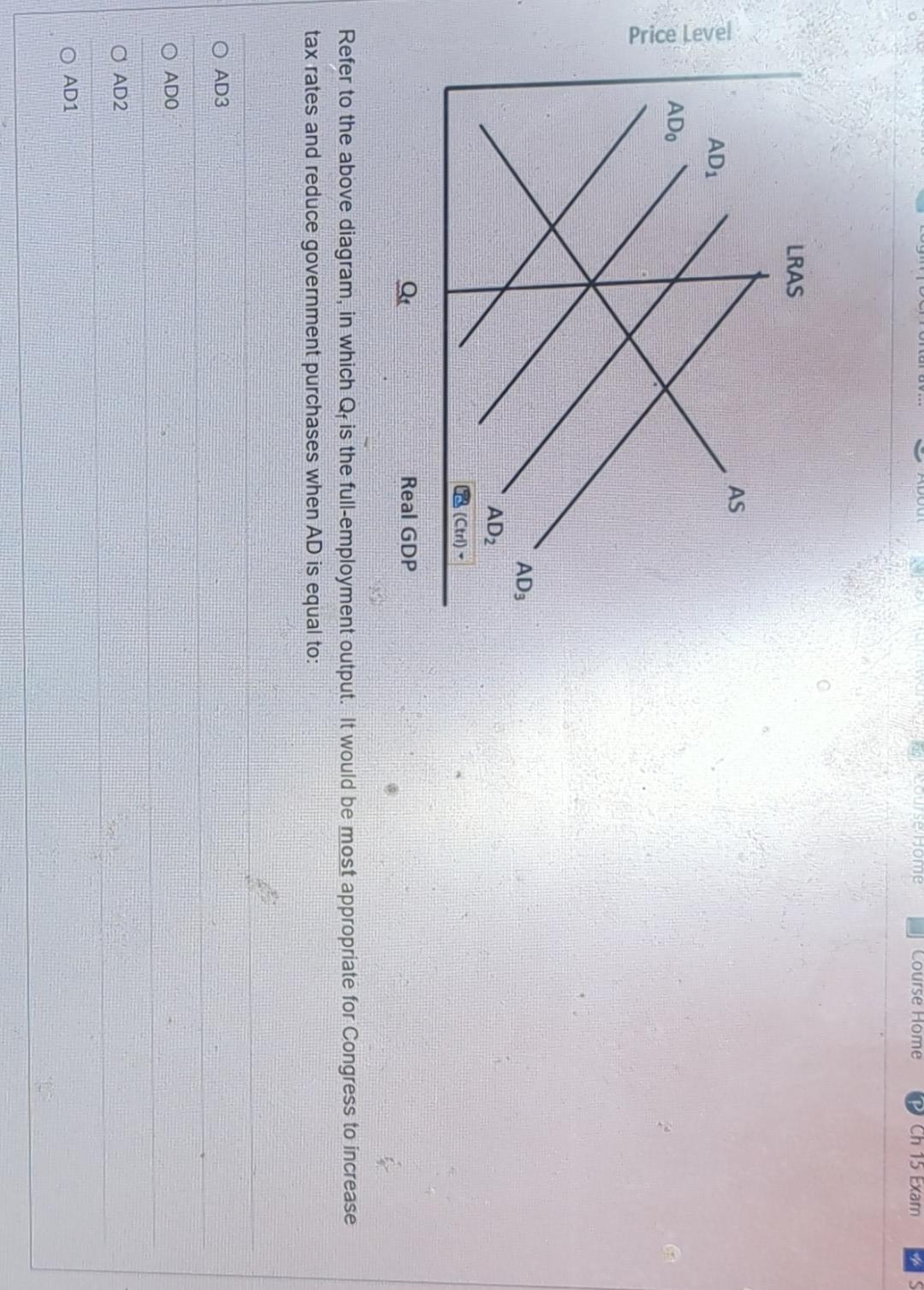 Solved Refer To The Above Diagram, In Which Qf Is The | Chegg.com