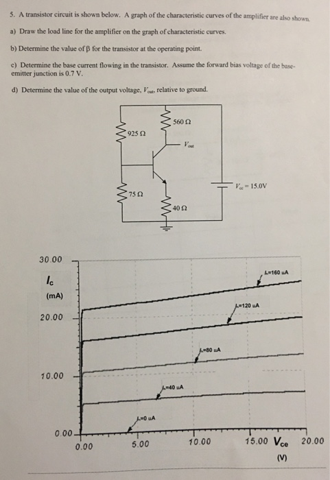 Solved 5. A transistor circuit is shown below. A graph of | Chegg.com