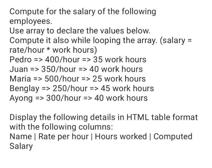 Solved Compute for the salary of the following employees. | Chegg.com