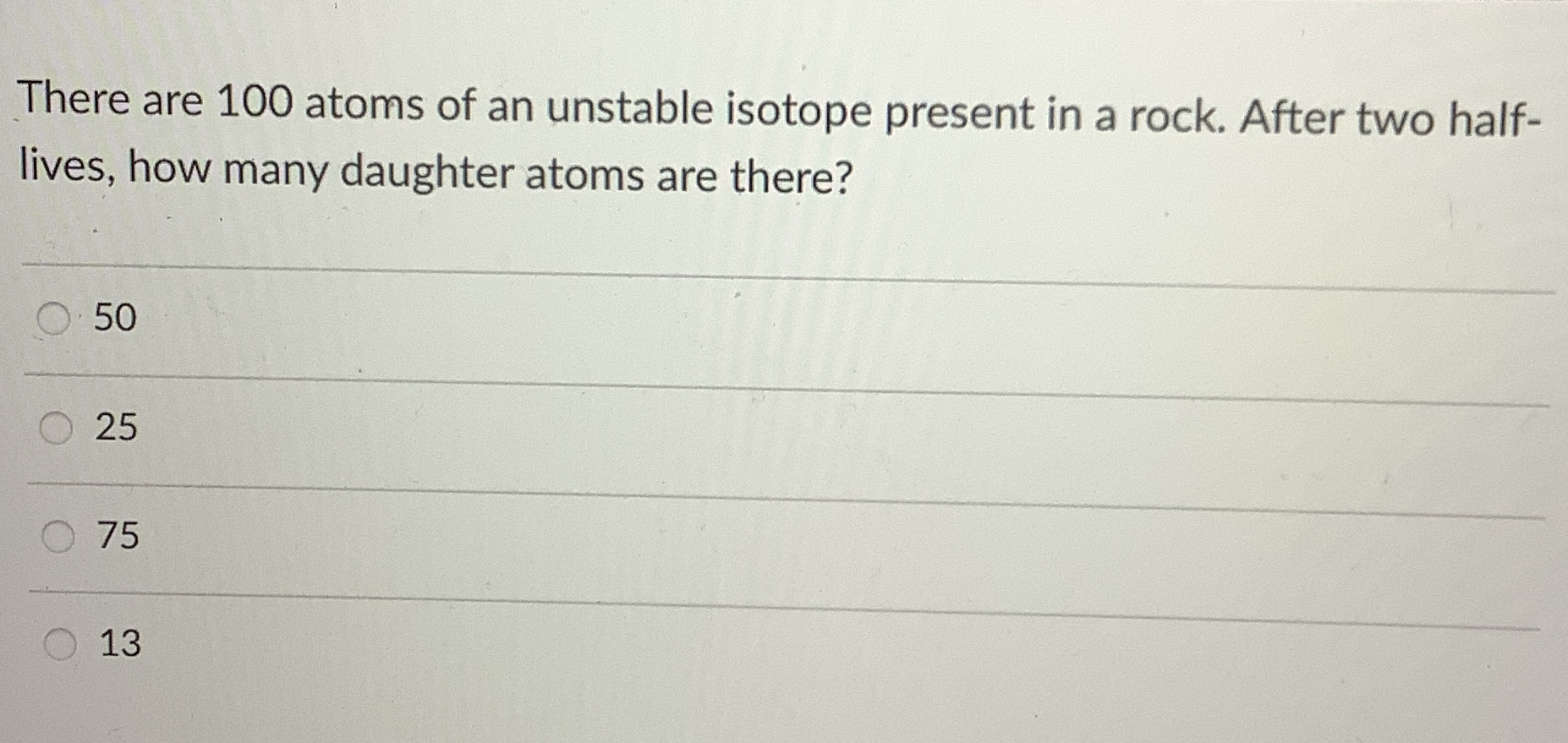 There are 100 ﻿atoms of an unstable isotope present | Chegg.com