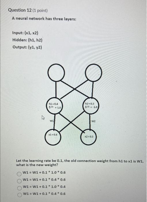 Solved Question 12 (1 point) A neural network has three | Chegg.com