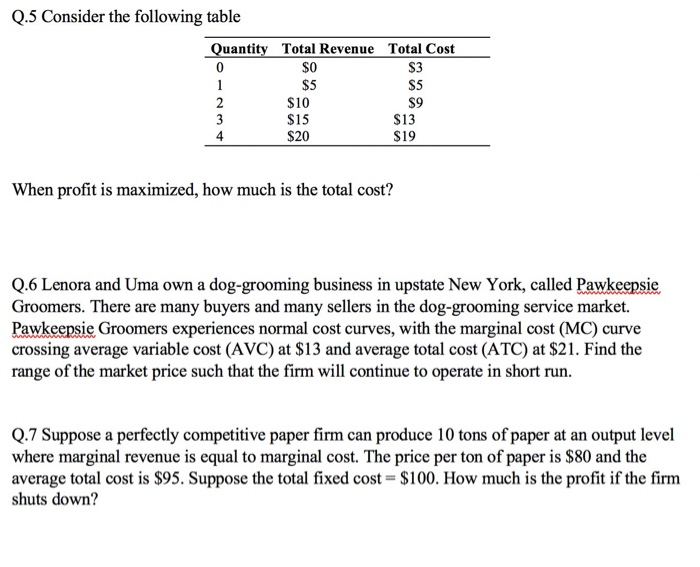 Solved Q.5 Consider the following table Quantity Total | Chegg.com