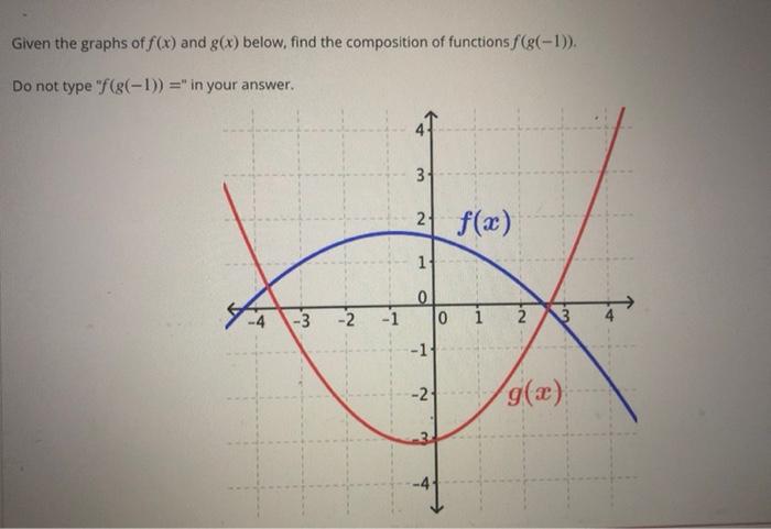 how-to-find-the-composition-of-two-rational-functions-precalculus-study