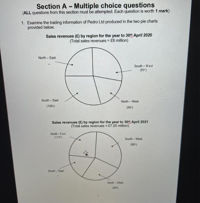 Solved Section A - Multiple choice questions (ALL questions | Chegg.com