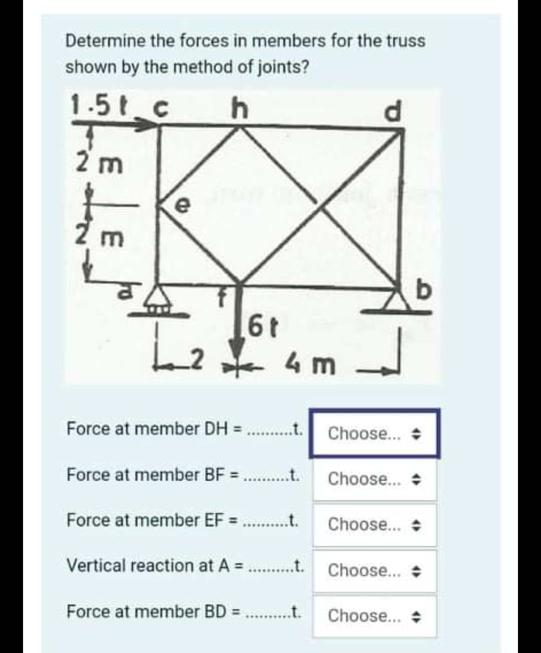 Solved Determine the forces in members for the truss shown | Chegg.com