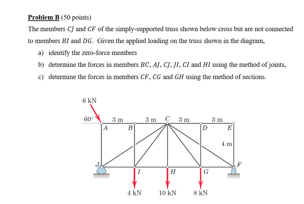 Solved Problem B (50 ﻿points)The members CJ ﻿and CF of ﻿the | Chegg.com