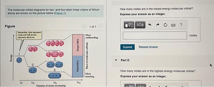 The molecular-orbital diagrams for two-and four-atom | Chegg.com