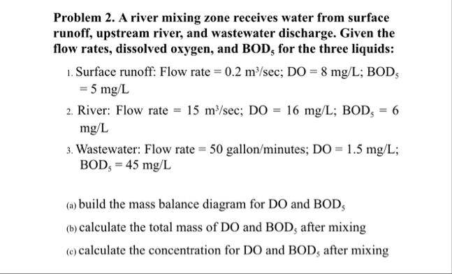 Solved Problem 2. ﻿A river mixing zone receives water from | Chegg.com